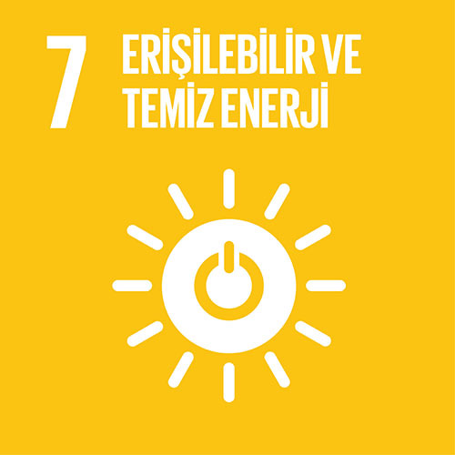 Sürdürülebilirlik 3