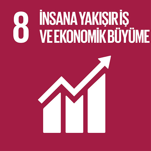 Sürdürülebilirlik 4