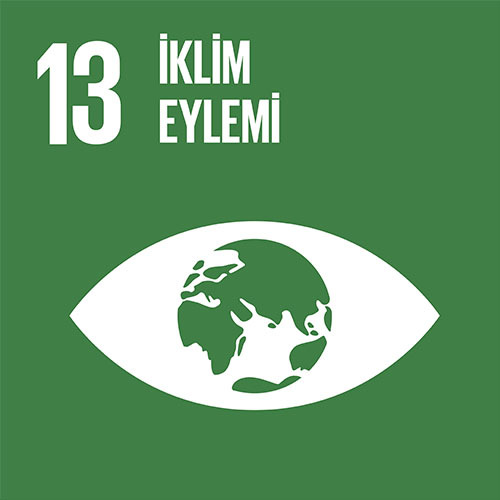 Sürdürülebilirlik 8